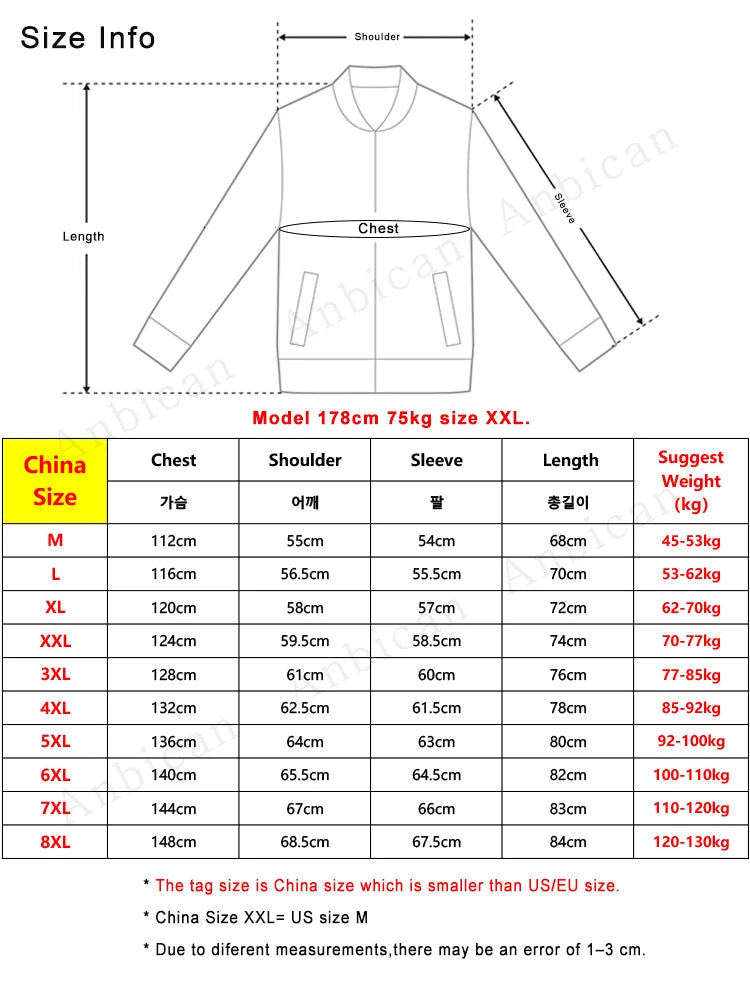 Hehope New Winter Men's Parkas Thick Warm Jackets Korean Patchwork Casual Hooded Windbreaker Thermal Padded Coat Plus Size 8XL